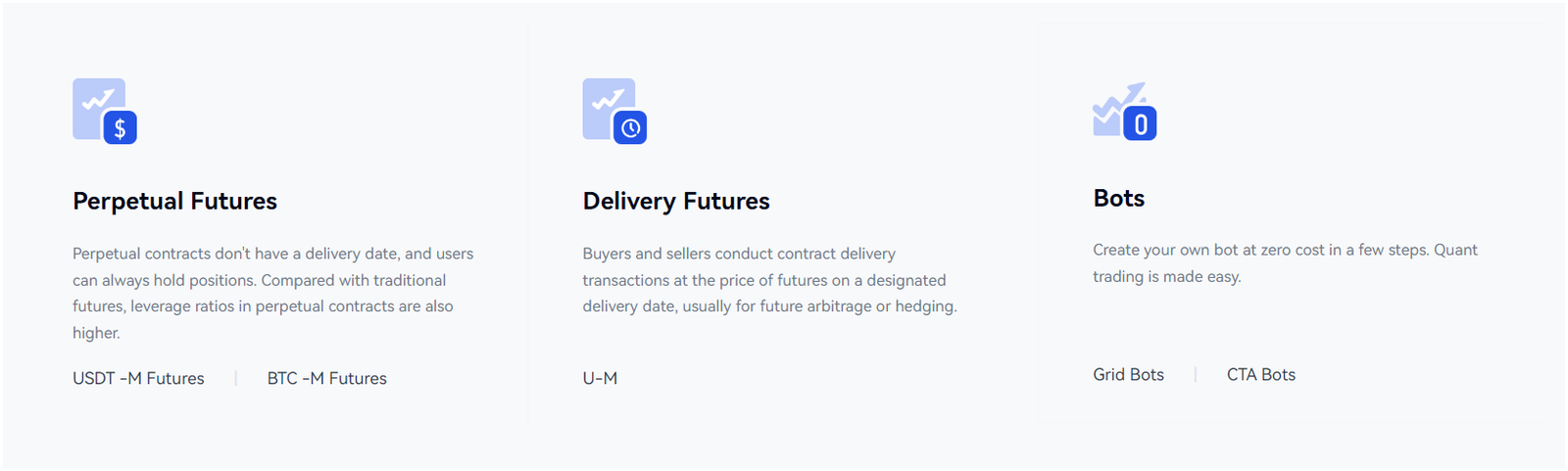 futures contracts