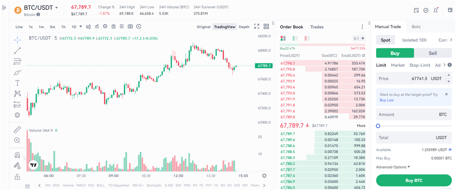 trading interface