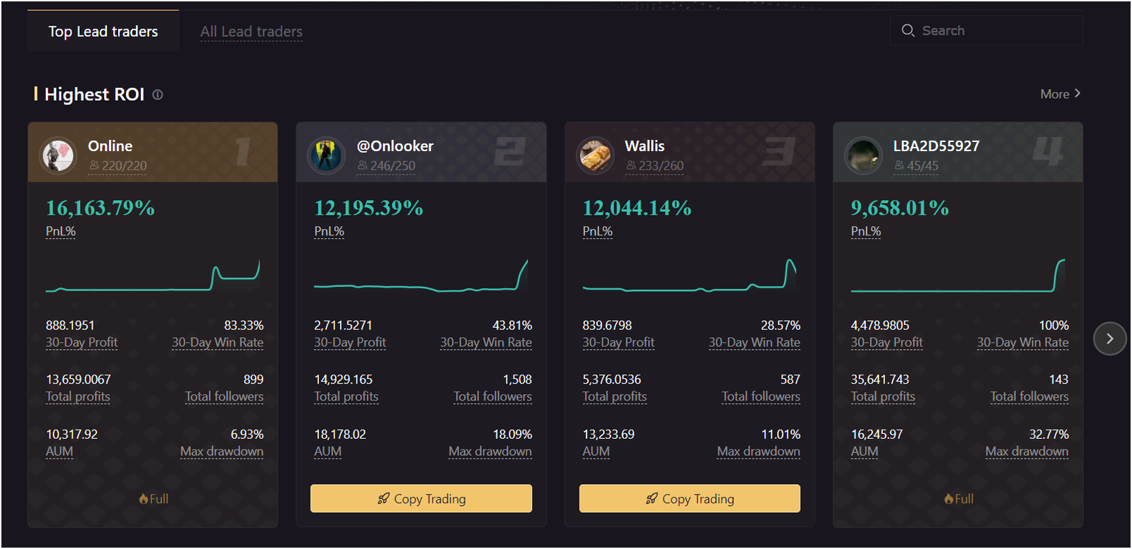 copy trading