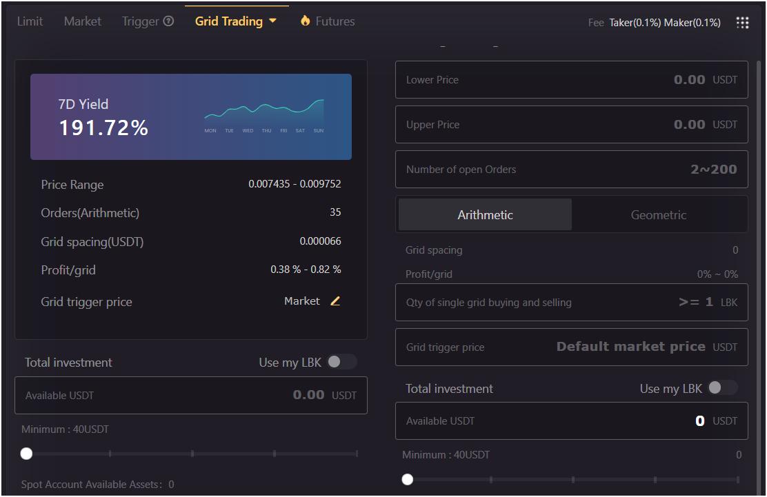 Grid Trading