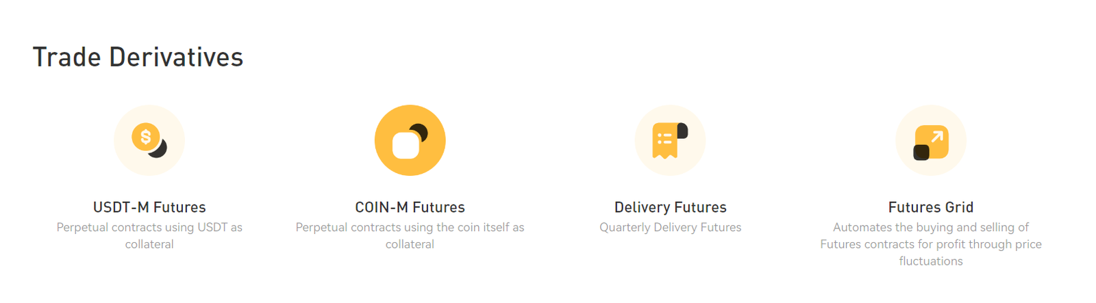 futures tradig